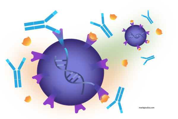 Corona virus and blockers illustration